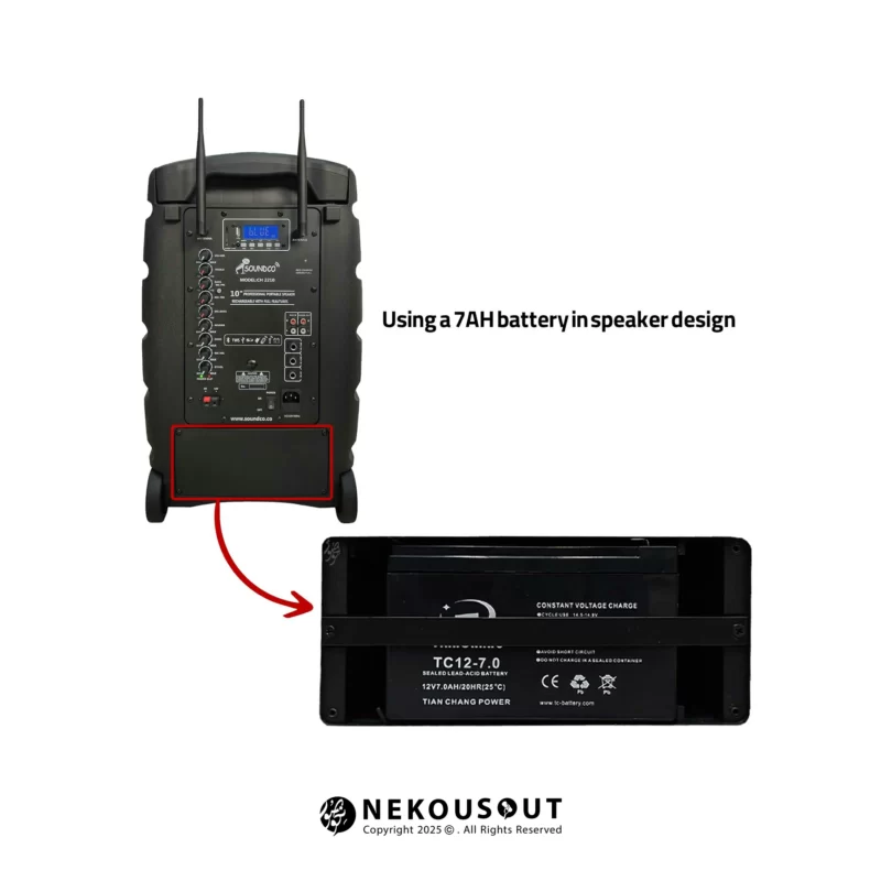Soundco-CH2210-info1
