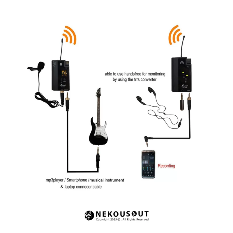 soundco-cu-220-detail3