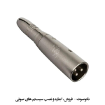 مبدل بنون به کنون تمام فلز پروئل Proel