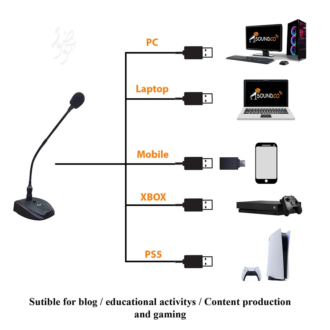 میکروفن کنفرانس ساندکو SoundCo DM-1500