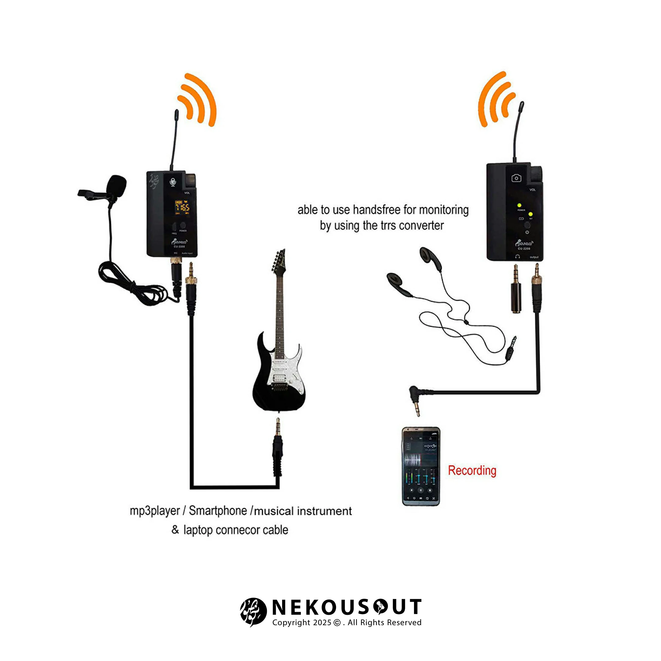 میکروفن یقهای ساندکو Soundco CU-220