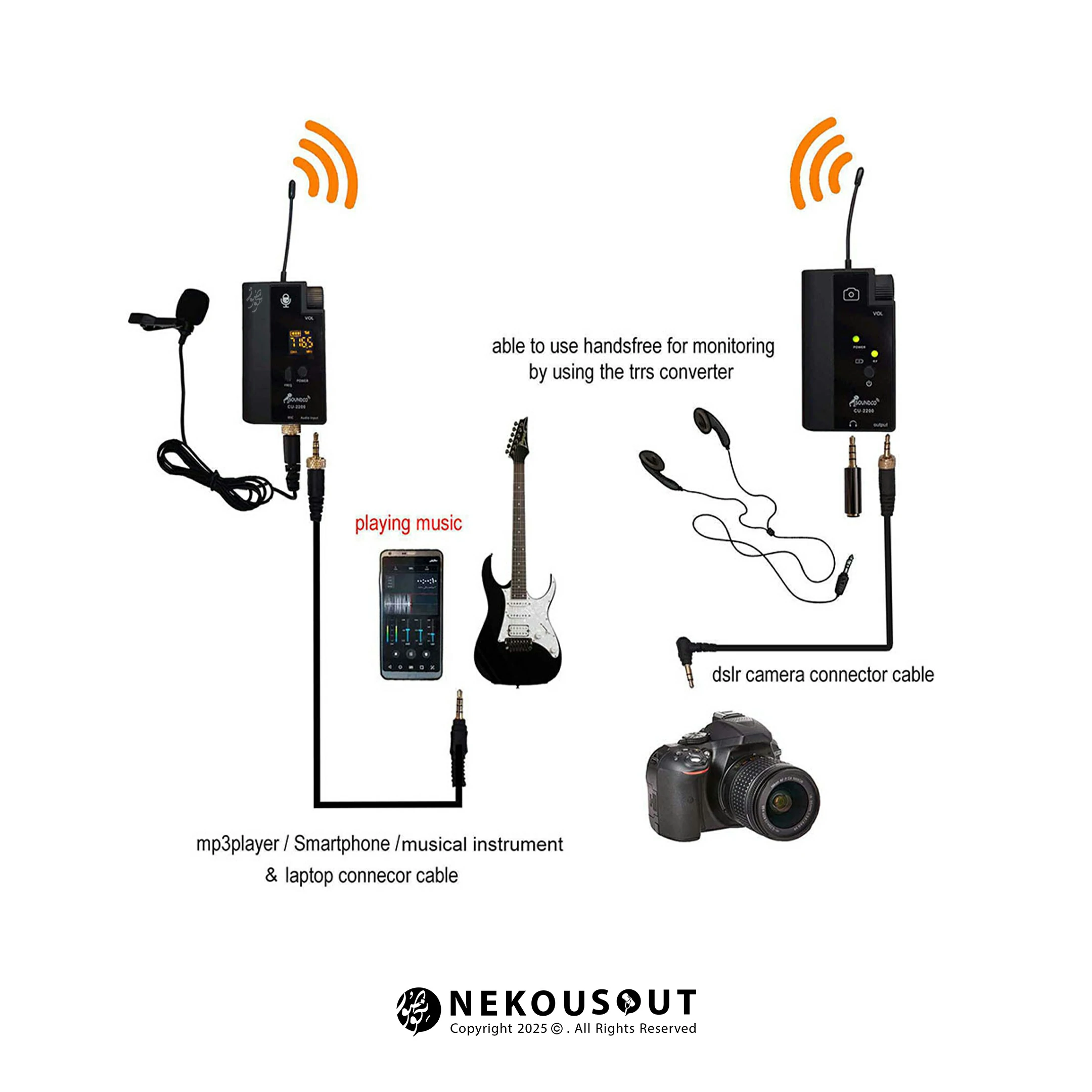 میکروفن یقهای ساندکو Soundco CU-220